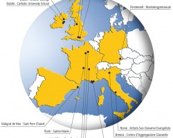 Marist European Education Forum 2014